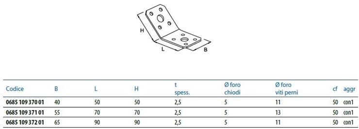 Unifix SWG Угловая пластина 135 ° из оцинкованной стали Piastre di fissaggio sun-id-1399997 - Вид №1