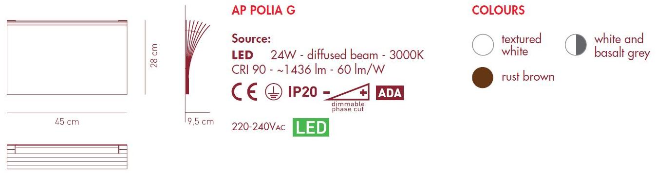 AXOLIGHT Настенный светильник из металла Polia sun-id-1474976 - Вид №4
