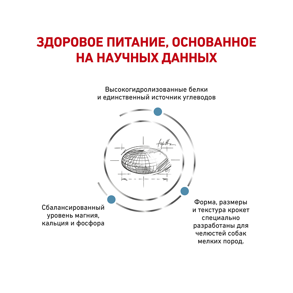 Т0039656 Корм для собак Vet Diet Hypoallergenic Small Dog HSD24 до 10кг сух. 1кг ROYAL CANIN  - Вид №3