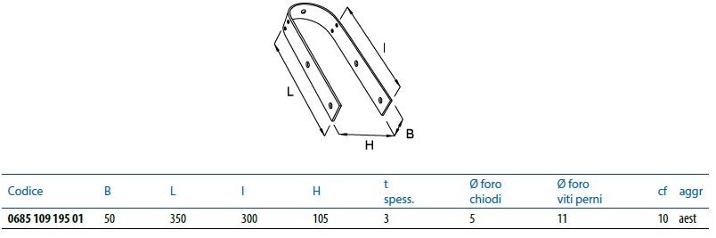 Unifix SWG Тяжелый U-образный болт из оцинкованной стали Recinzioni sun-id-1424385 - Вид №1