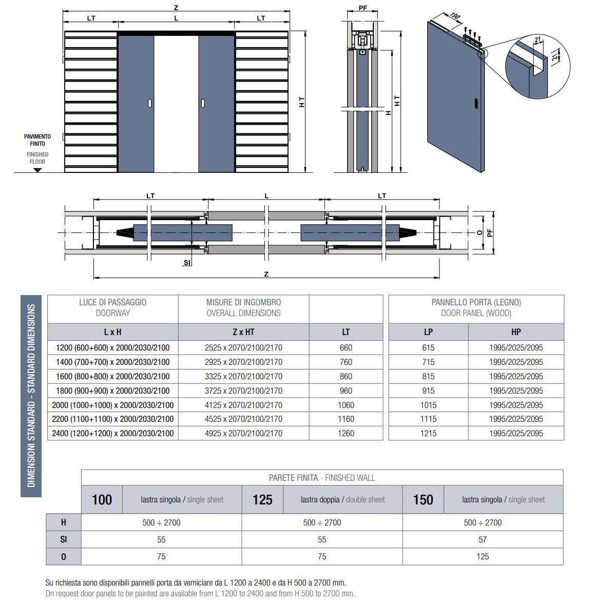Двойная створка стены заподлицо дверной рамы PROTEK® Linear® ARCH-00081406 - Вид №2