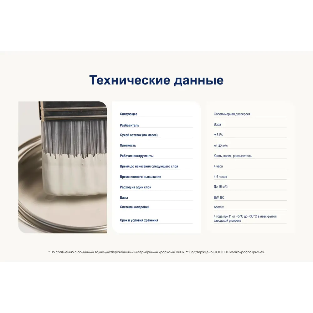 Краска Dulux Diamond Matt — алмазная прочность для стен и потолков 84734452 STLM-0054374 - Вид №9