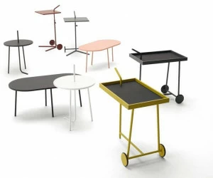 COR Таблица обслуживания