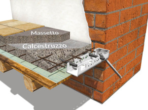 Сейсмостойкий соединитель периметра