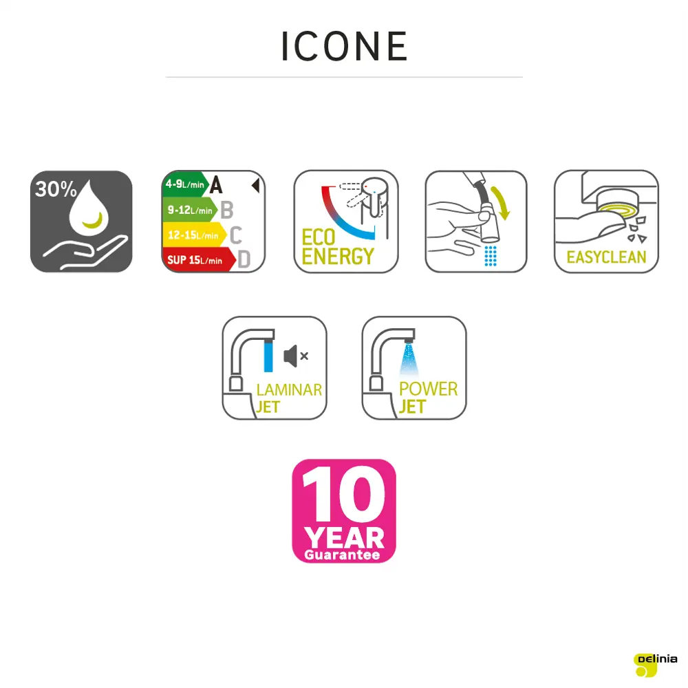 Кухонный смеситель DELINIA Icone чёрный матовый с аэратором 85317109 STLM-0871840 - Вид №8