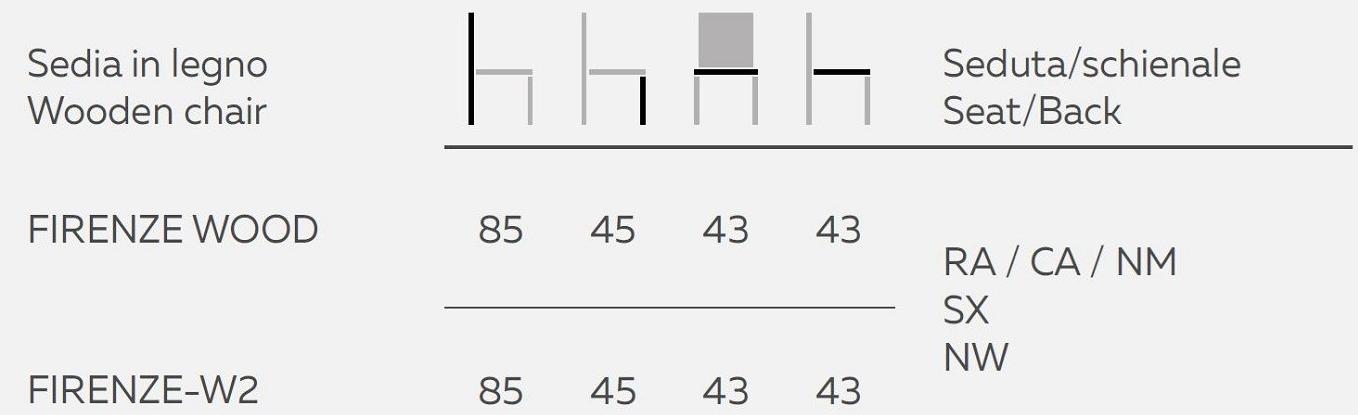 Natisa Кресло-санки с обивкой Firenze sun-id-1474391 - Вид №2