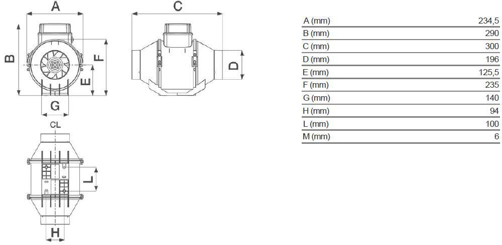 Vortice Энергосберегающий продольный осевой центробежный вентилятор Lineo v0 es 17155 - Вид №2