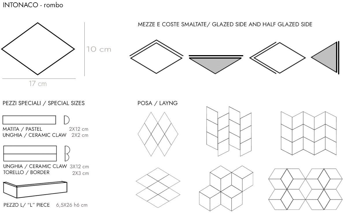 Danilo Ramazzotti Облицовка майоликой Intonaco sun-id-1468135 - Вид №16