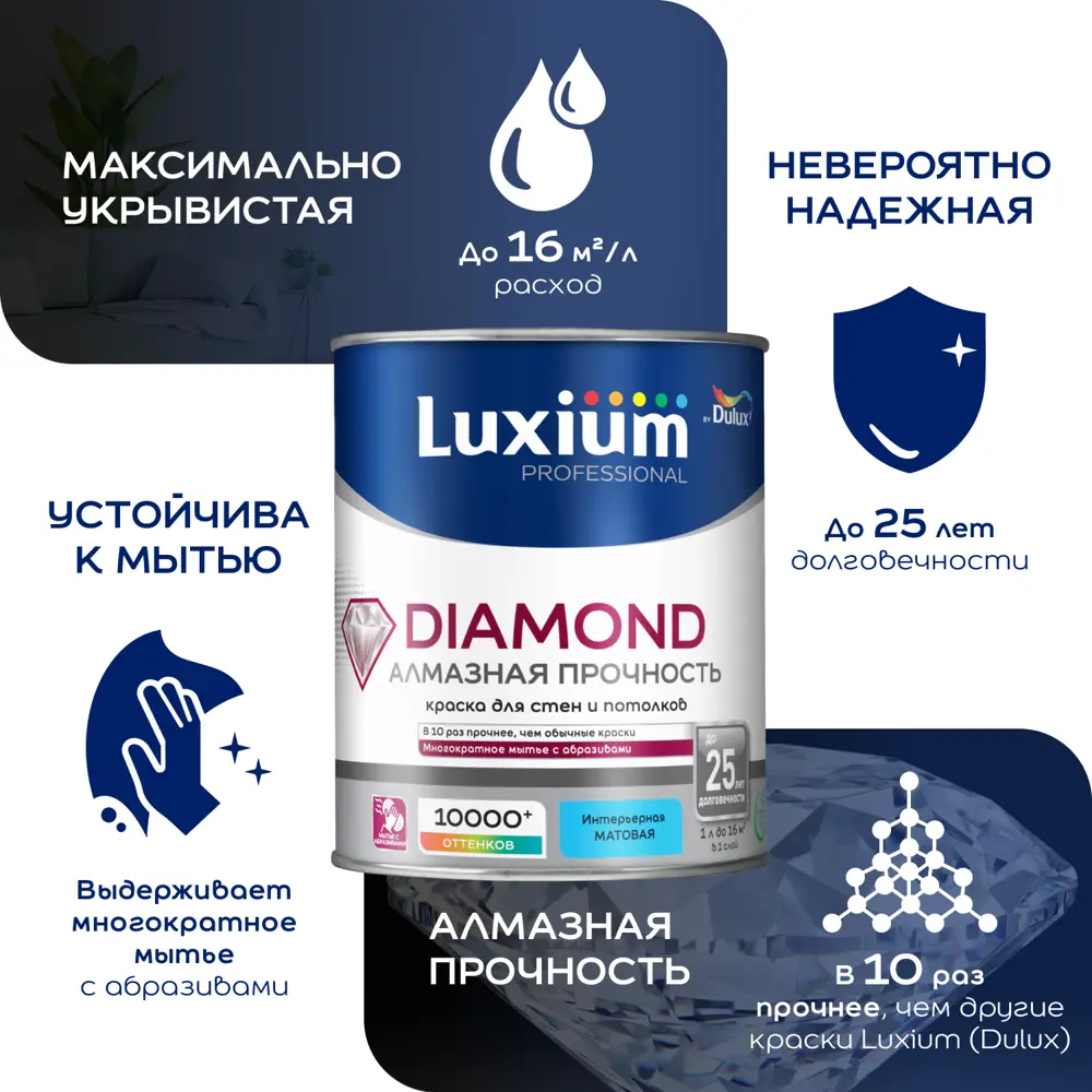 Краска для стен и потолков моющаяся Luxium Diamond матовая цвет белый база BW 9 л STLM-2016539 - Вид №4