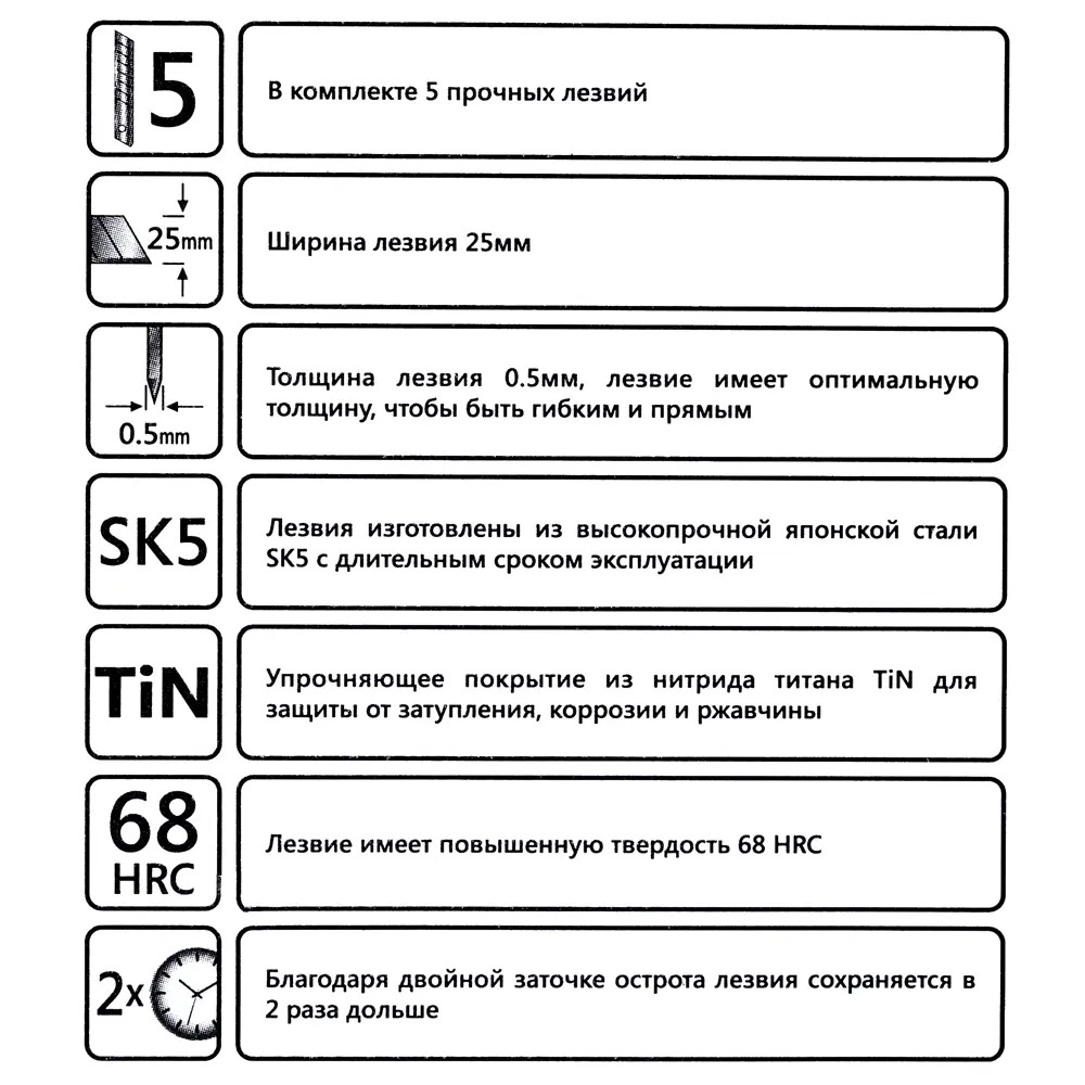 Лезвия для ножа Brigadier Extrema 25 мм, 5 шт. 13345059 STLM-2177057  - Вид №3
