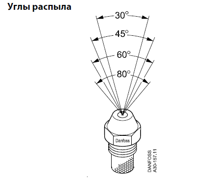 Danfoss Топливные форсунки Топливная форсунка OD, 28,0 USgal/h, 60° 030B0153  - Вид №2