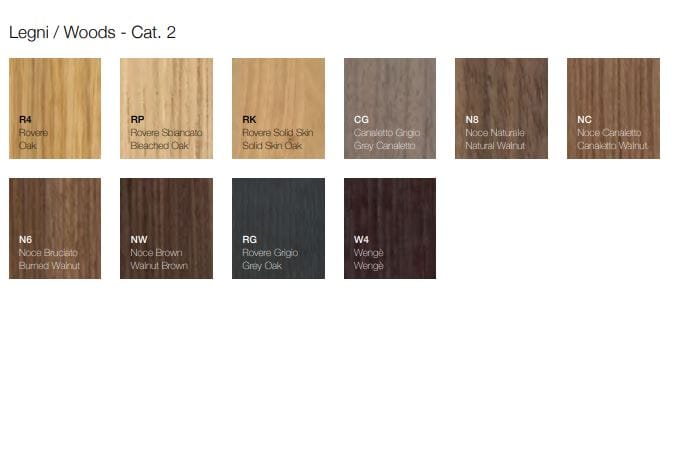 Подвесной шкаф для умывальника с выдвижными ящиками Falper ViaVeneto ARCH-00078932 - Вид №4