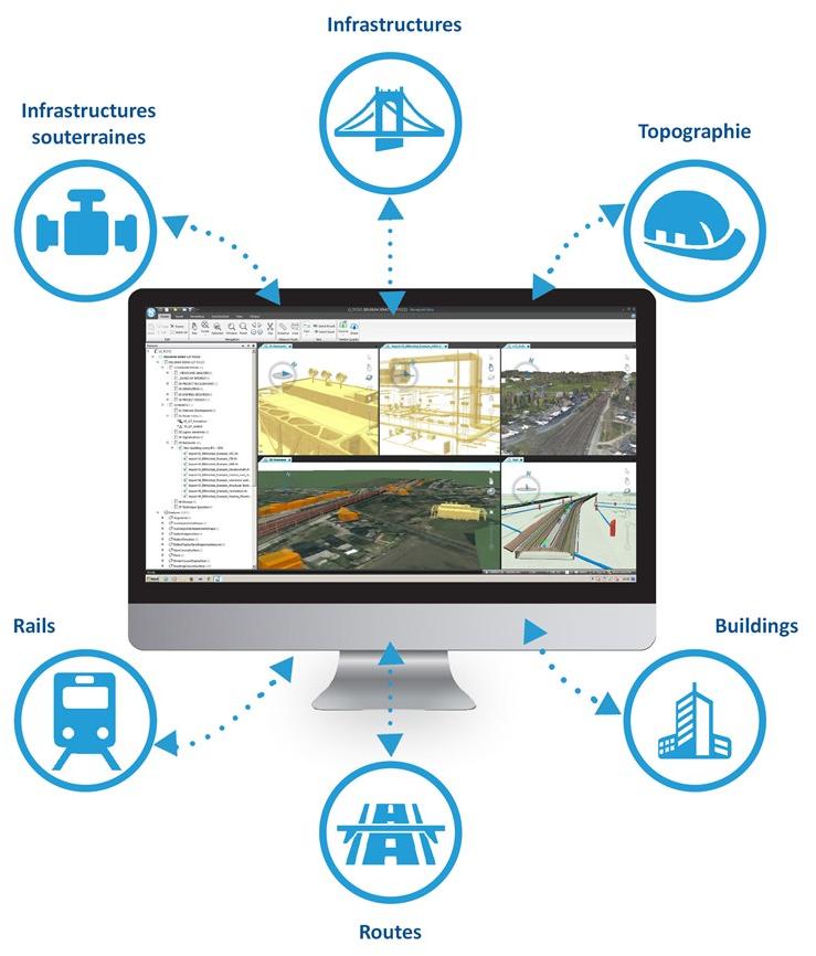 HARPACEAS Совместное использование BIM-моделирования в инфраструктурной сфере sun-id-1395118 - Вид №2