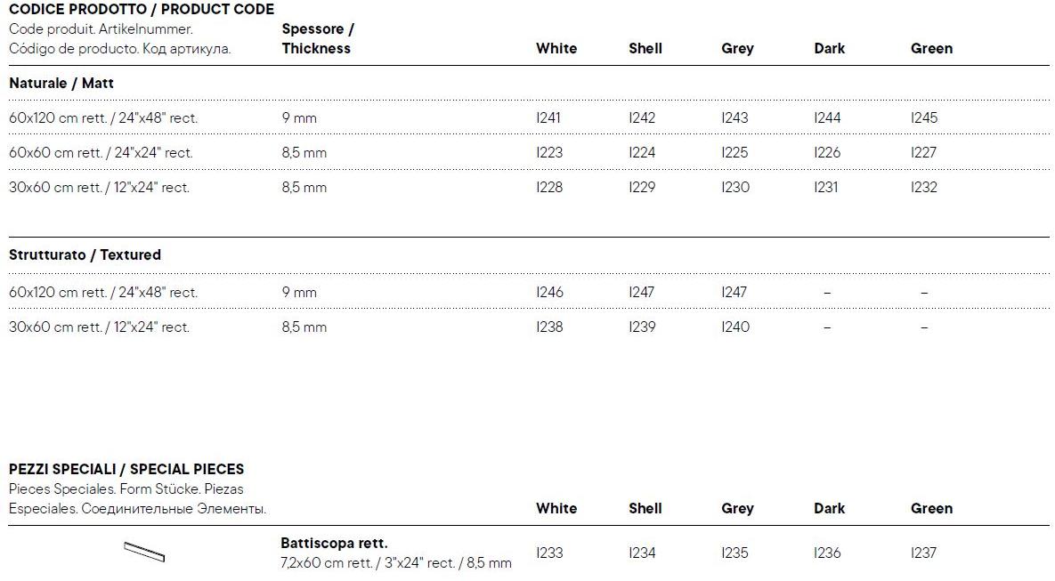 Marca Corona Настенная / напольная плитка из керамогранита с эффектом камня Encode sun-id-1357665 - Вид №6
