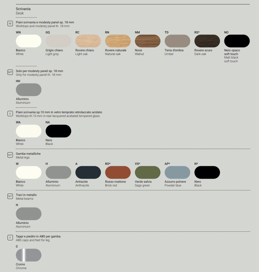 Секционный стол из меламина и металла DVO Entity ARCH-00109600 - Вид №3