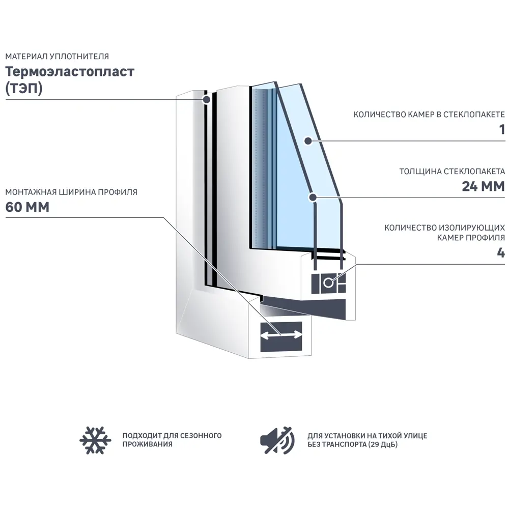 Окно ПВХ WHS двустворчатое 1100x1000 мм (ВхШ) однокамерный стеклопакет белый (с двух сторон) 89413075 STLM-2052988 Santreyd  - Вид №5