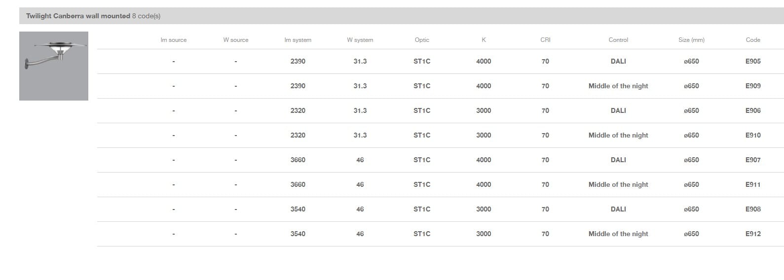 Настенный литой алюминиевый светодиодный уличный фонарь iGuzzini Сумерки ARCH-00095243 - Вид №2