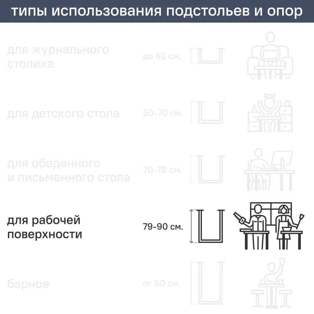 Подстолье для рабочей поверхности 85 см оцинкованная сталь цвет черный глянцевый DUCKANDDOG STLM-2138503 - Вид №3