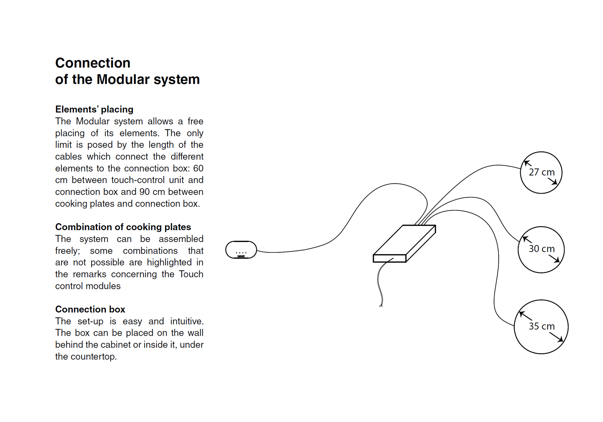 7368035 Варочная панель Touch Control Modular Induction 7368 035 Fosterspa  - Вид №2