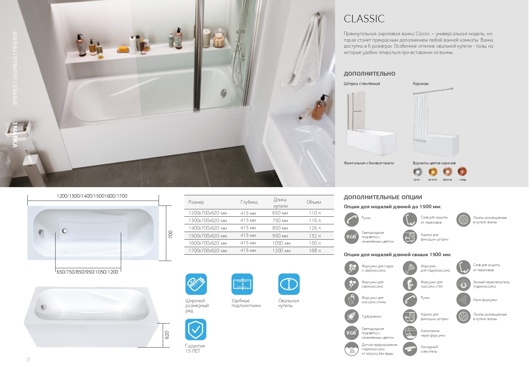 У40871 Ванна 1Marka CLASSIC 130x70 1 Marka CLASSIC - Вид №3