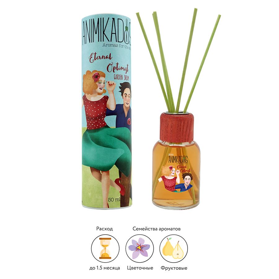 MK050GDAMGB Диффузор ароматический , animikados, eternal optimist, 50 мл Ambientair  - Вид №2