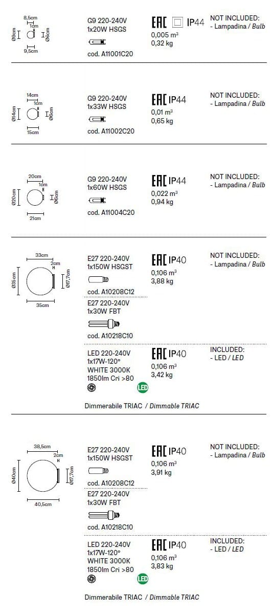 Настенный светильник / потолочный светильник из дутого стекла Fabbian Lumi Sphere ARCH-00016586 - Вид №7