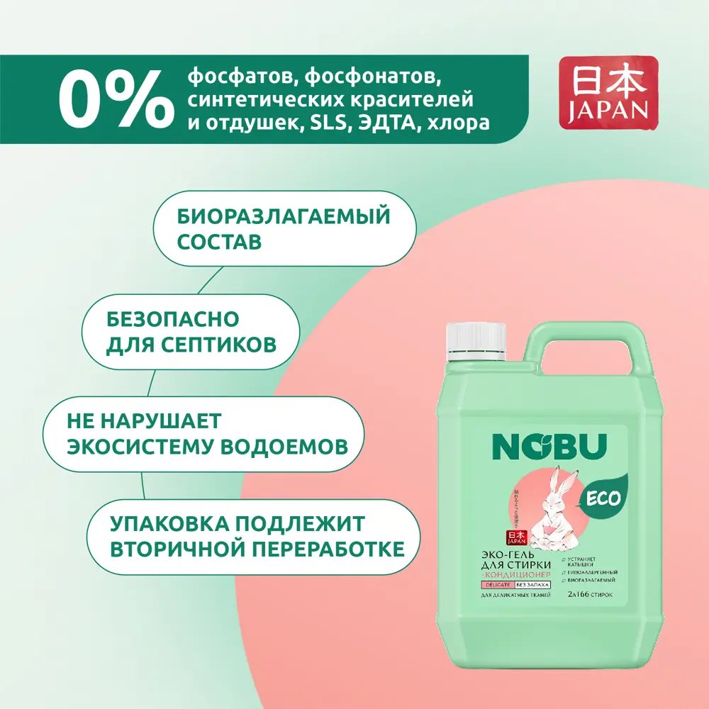 Гель для стирки цветного белья Nobu Delicate 2 л STLM-2206076 - Вид №2