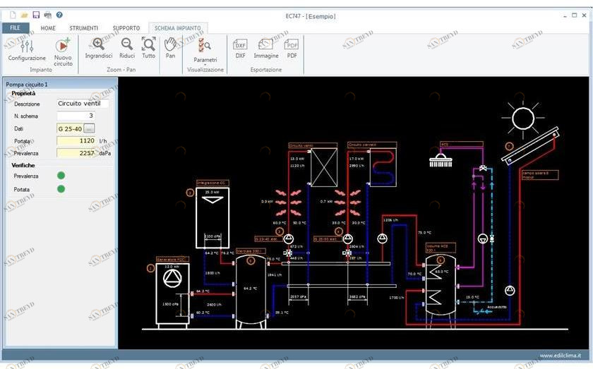 EDILCLIMA Теплотехнический дизайн sun-id-1421641