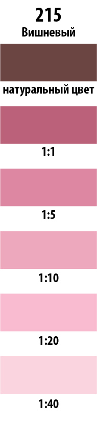 Parade Колер вишнёвый 750 мл для тонирования красок и штукатурок 12070460 STLM-0001713 - Вид №2