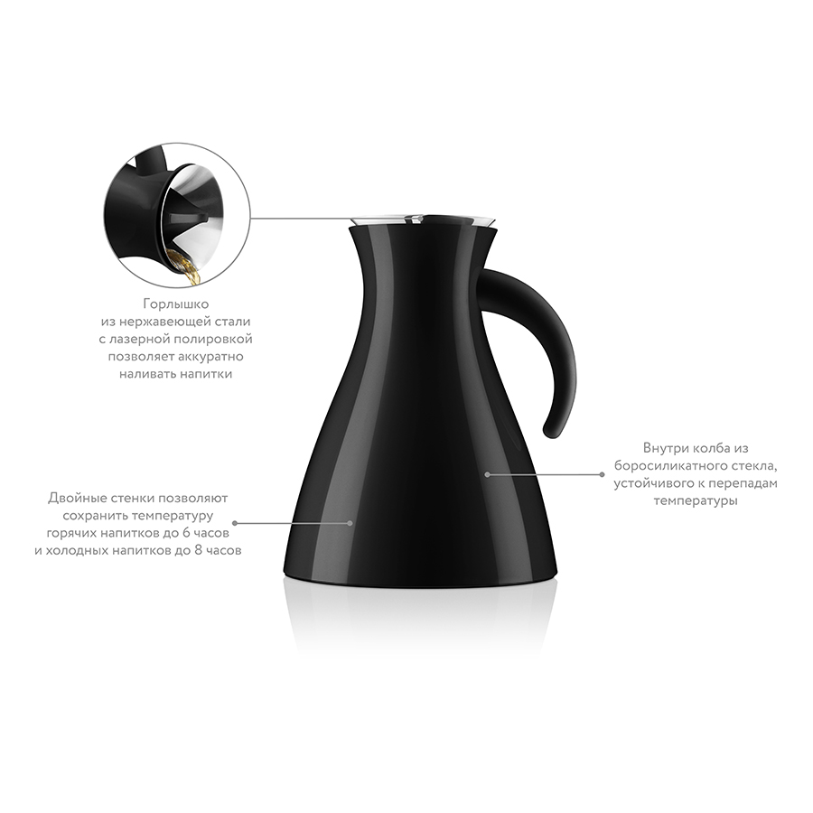 502941 Термокувшин vacuum 1 л низкий черный Eva Solo  - Вид №3