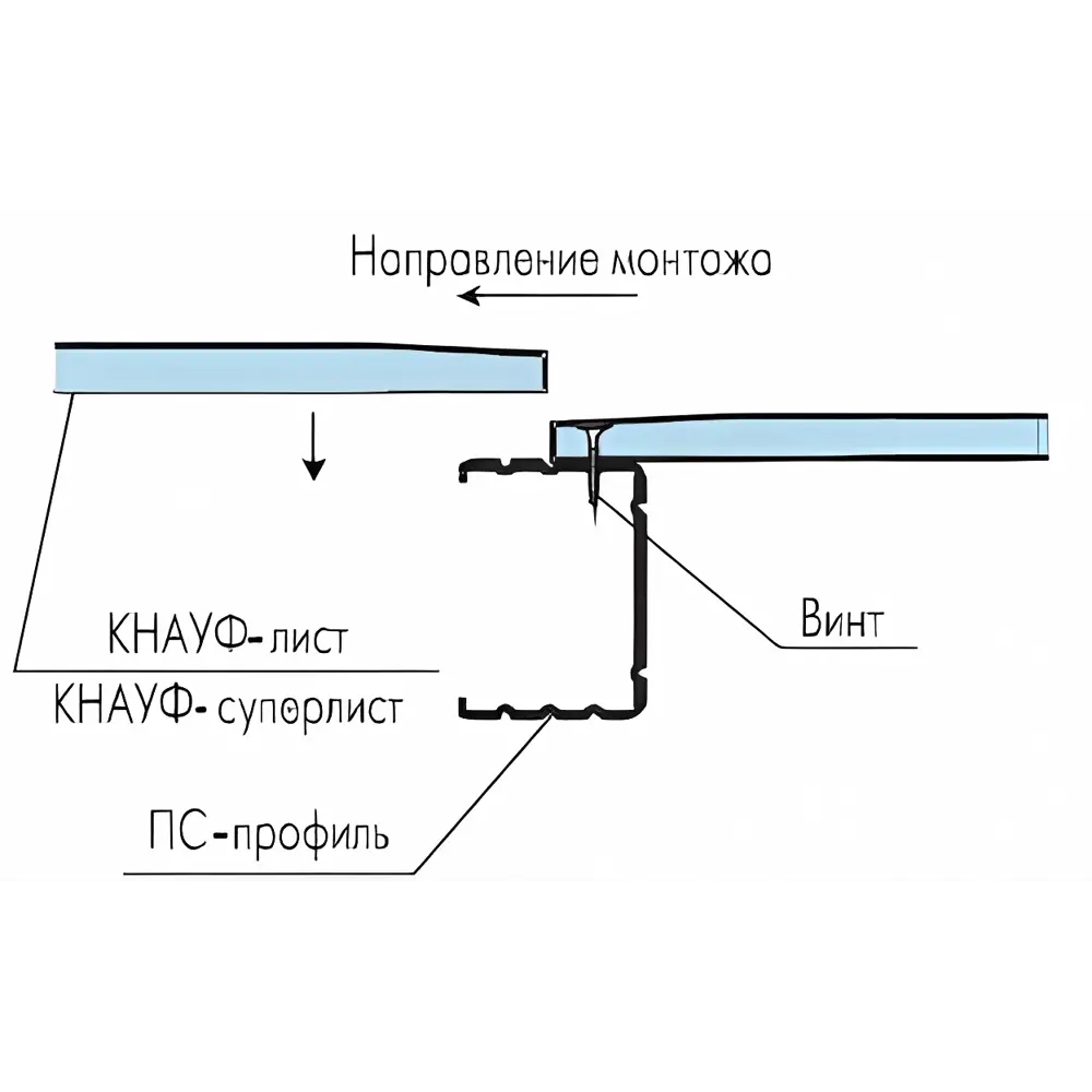 Профиль стоечный (ПС-4) Knauf 0.6 мм 75x50x4000 мм STLM-2015896 - Вид №2