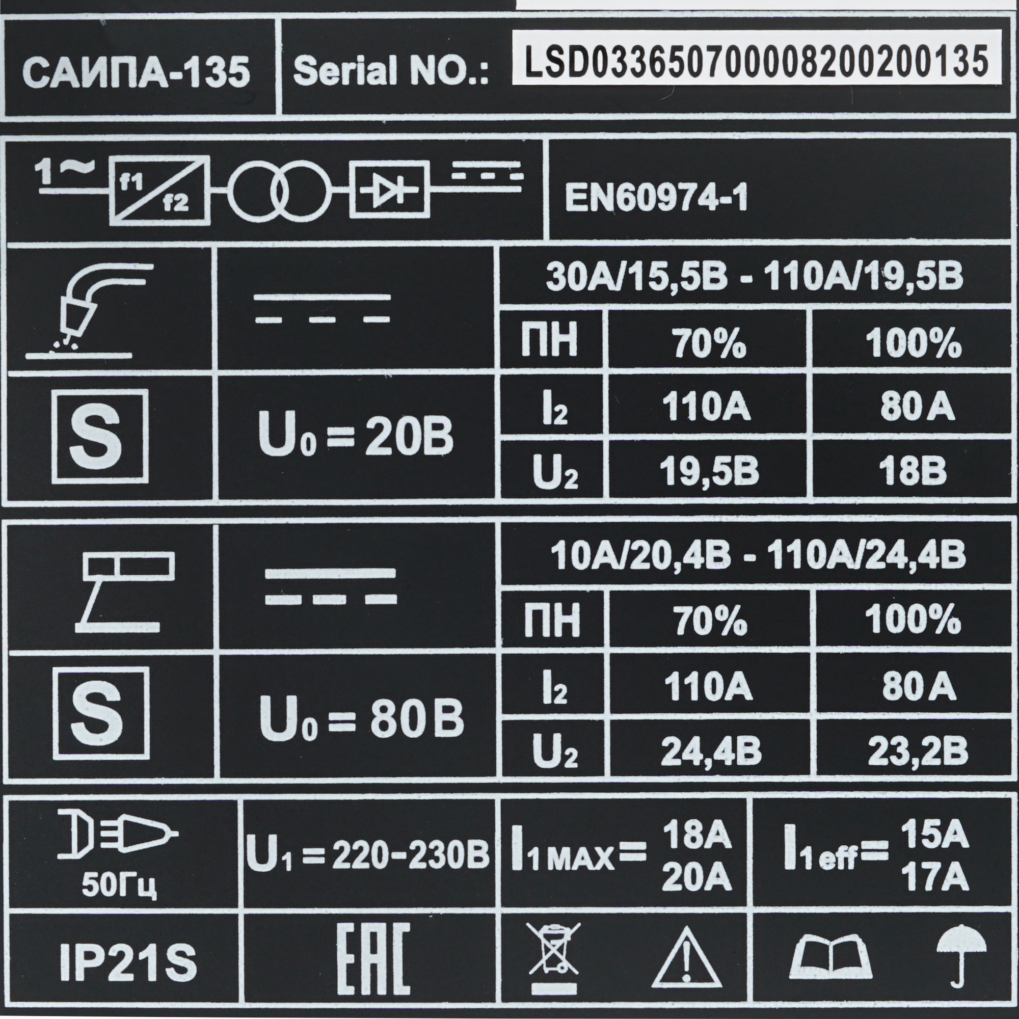 Сварочный аппарат Ресанта САИПА-135 1173168 STDN-0027527 - Вид №5