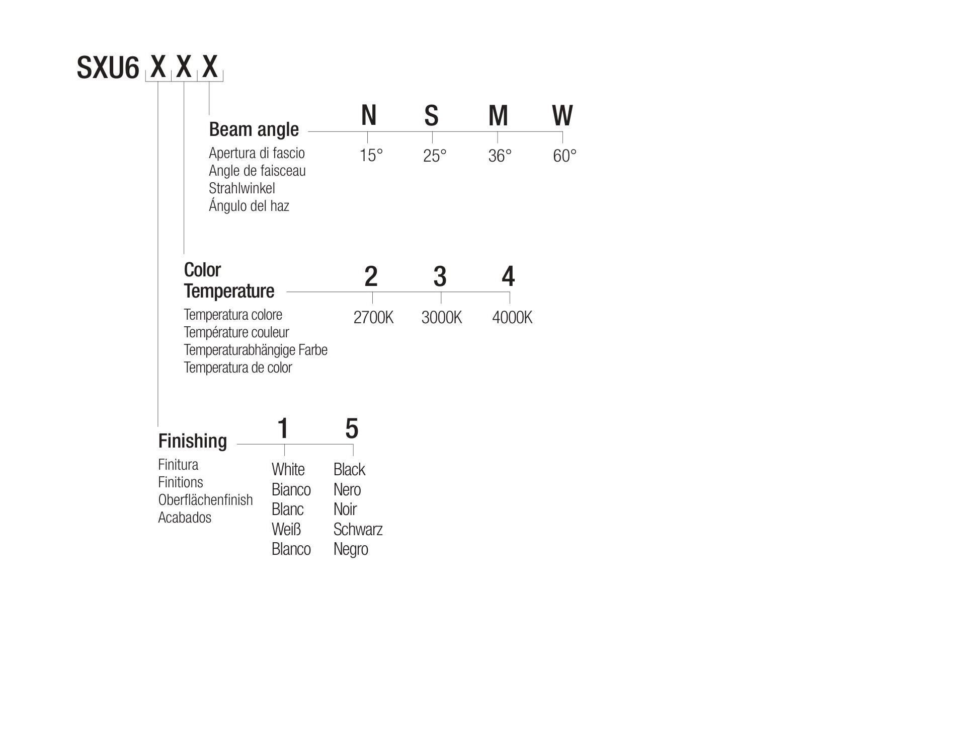 Утопленный светодиодный прожектор Flexalighting SEXUS 6 UGR ARCH-00014653 - Вид №2