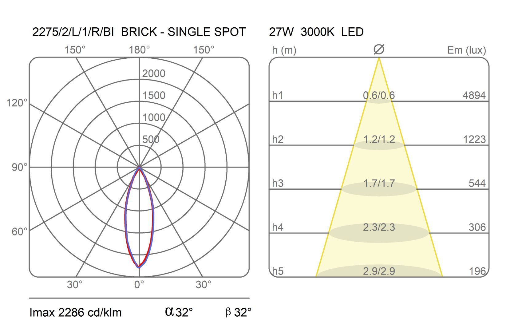 Регулируемая алюминиевая светодиодная напольная лампа Martinelli Luce Sistema Brick ARCH-00083023 - Вид №4