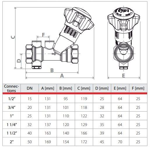 Giacomini Статический балансировочный клапан sun-id-1412350 - Вид №1