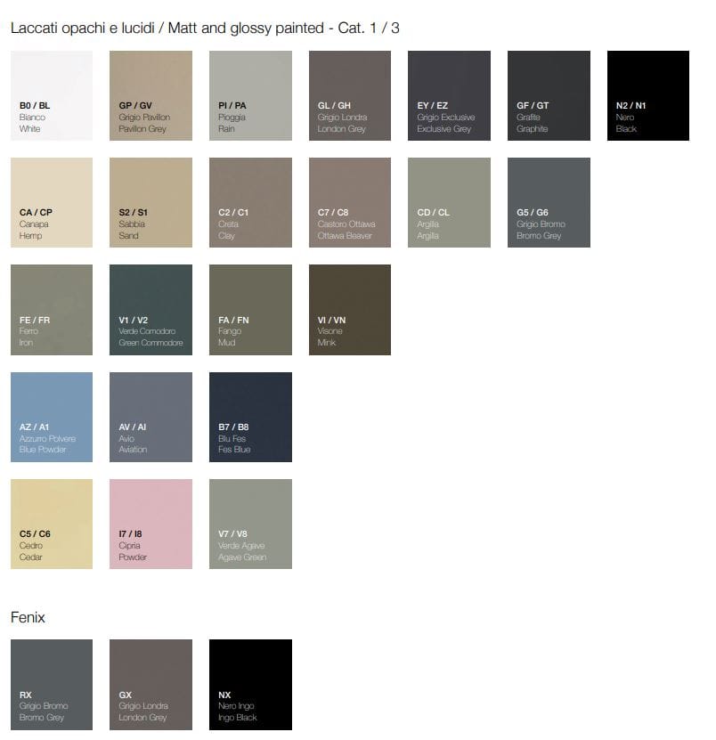 Умывальник с ящиками Falper ViaVeneto ARCH-00063928 - Вид №4