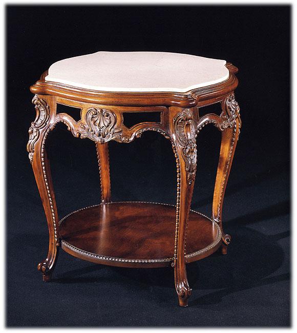 Подставка  RAMPOLDI 3184  - Вид №1