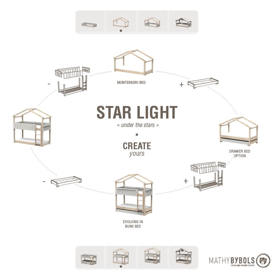 Деревянная двухъярусная кровать Mathy by Bols STAR LIGHT ARCH-00091294 - Вид №1