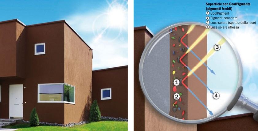 Baumit Декоративная акриловая краска Finiture e pitture funzionali sun-id-1442096 - Вид №2