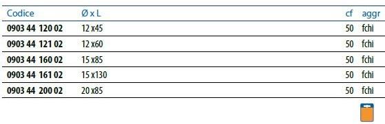 Unifix SWG Пластиковый компас Ancoranti chimici sun-id-1373054 - Вид №1