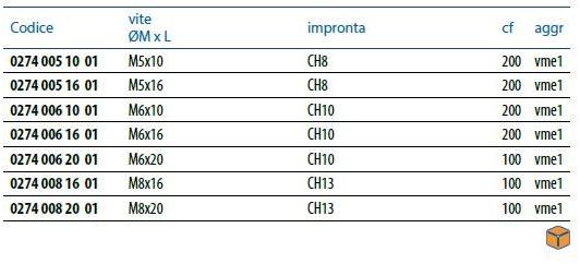 Unifix SWG Винт из оцинкованной стали Bulloni sun-id-1387984 - Вид №1