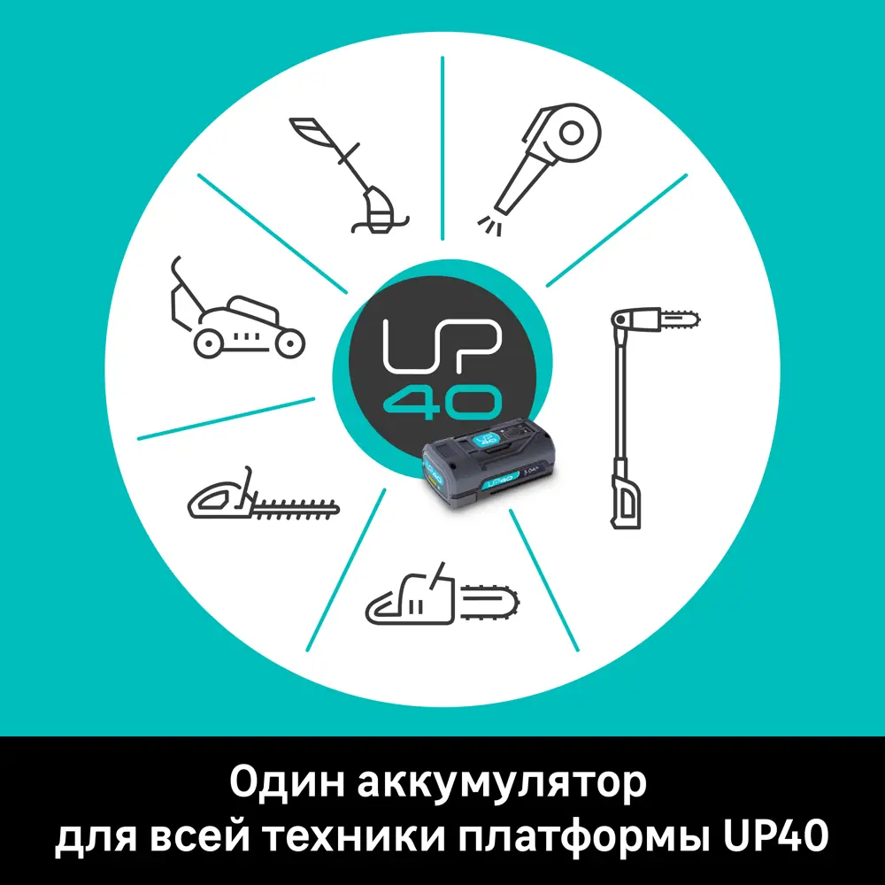 Аккумуляторная газонокосилка STERWINS UP 40V с функцией мульчирования 84491626 STLM-0050582 - Вид №6