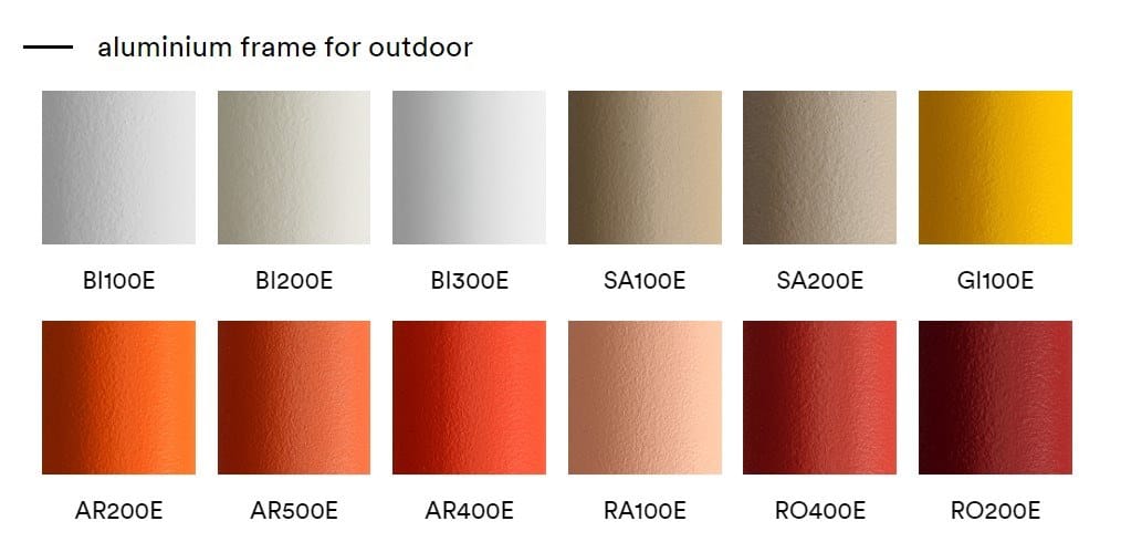 Низкий круглый журнальный столик из ламината Pedrali Buddy ARCH-00037118 - Вид №4