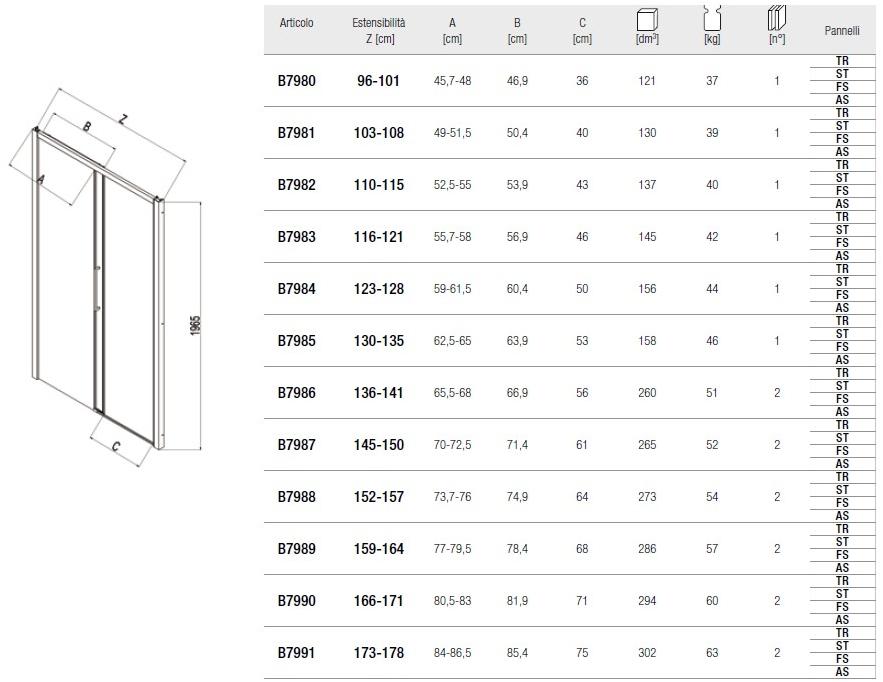 Samo Душевая ниша с раздвижной дверцей Eccelsa sun-id-1404580 - Вид №3