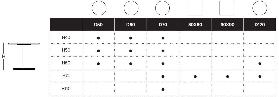 Sancal Круглый стол sun-id-1474629 - Вид №6