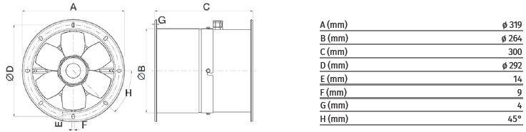 Vortice Осевой канальный вентилятор среднего давления Vorticel mpc-e 42359 - Вид №3