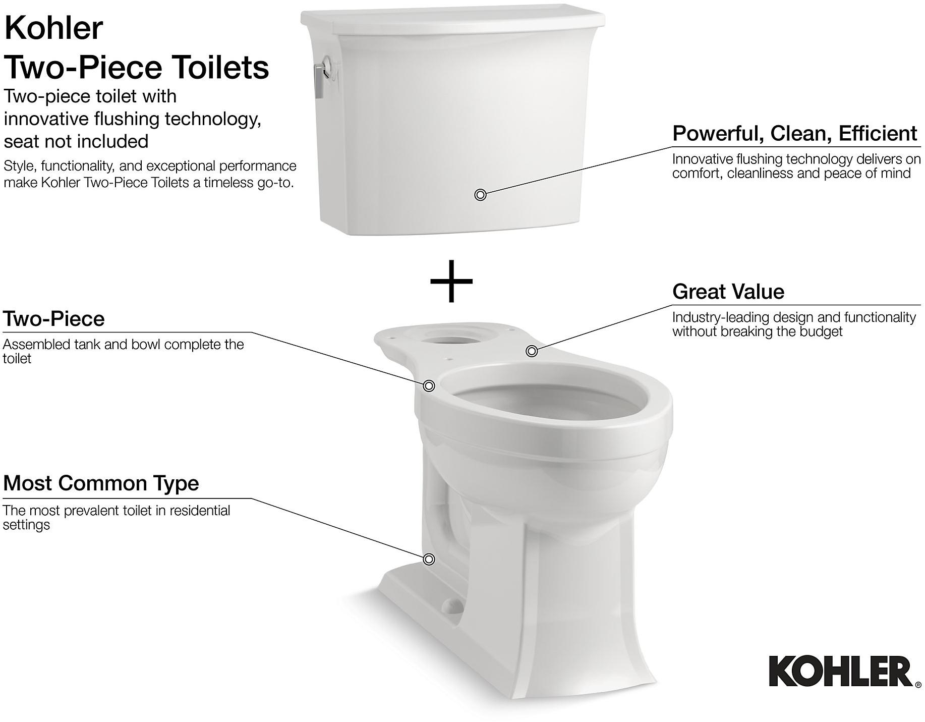 KOHLER  K-3577-RA-0  - Вид №3