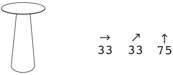 Plust Световой стол Fura sun-id-1493934 - Вид №1