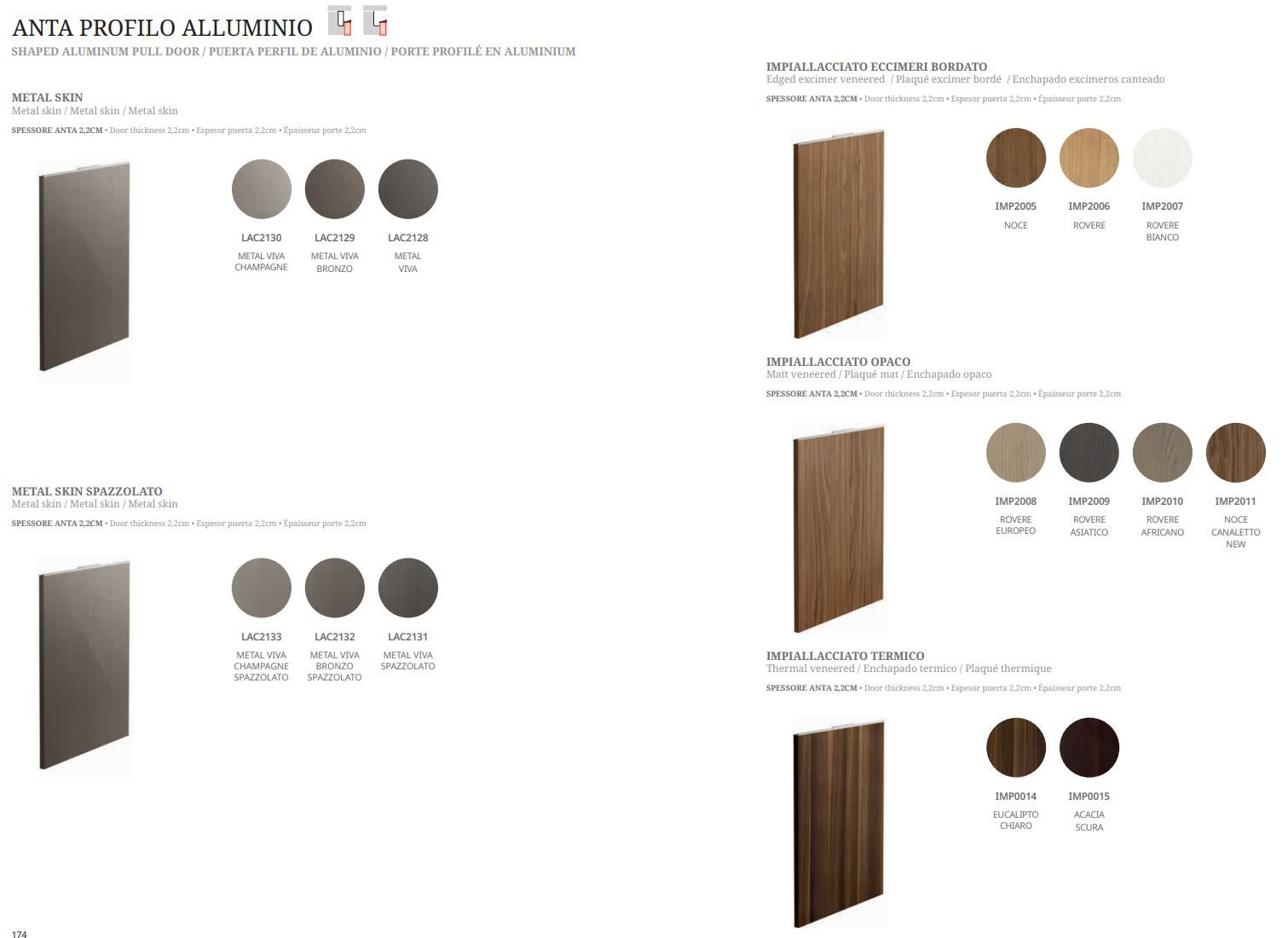 Встроенная кухня с полуостровом Febal Casa Origina ARCH-00062587 - Вид №22