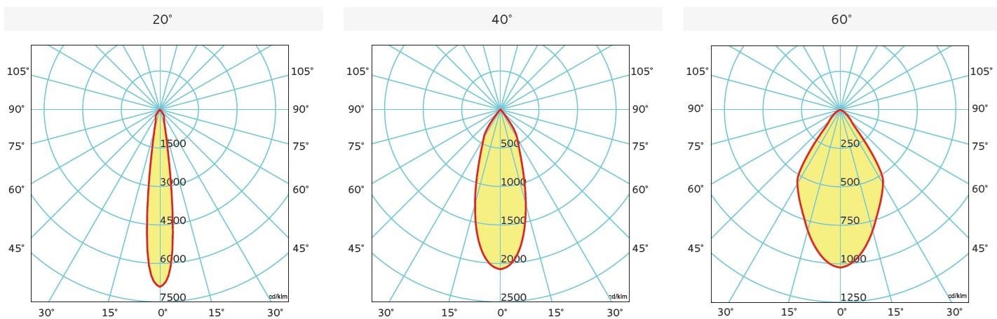 Регулируемый светодиодный прожектор с порошковым покрытием Metalmek FIRST ARCH-00105650 - Вид №2